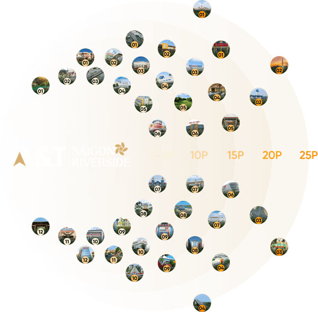 Vị trí đắc địa của dự án A&T SAIGON RIVERSIDE